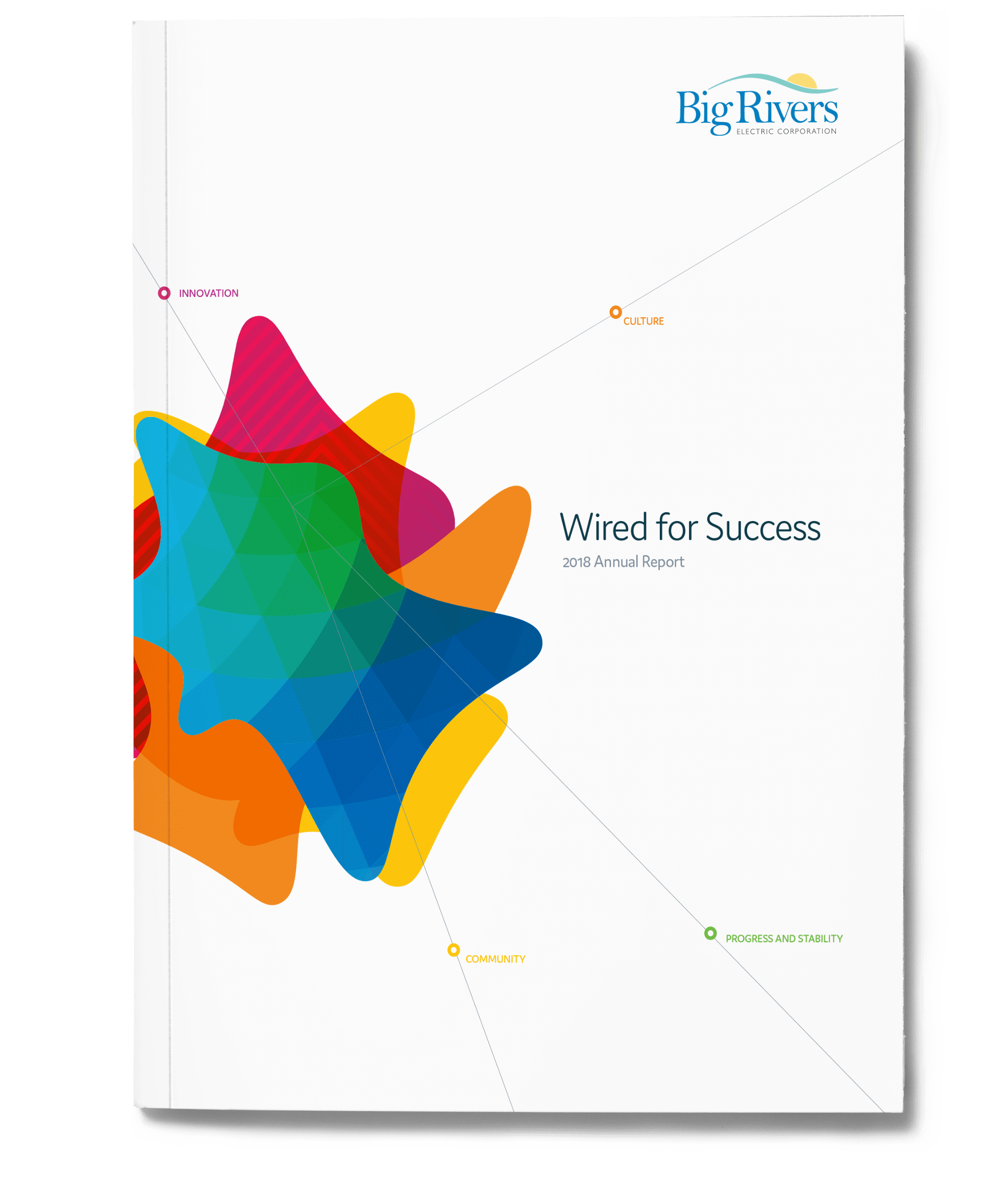 Big Rivers Annual Report Design